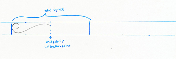 start drawing the first half of your flourish